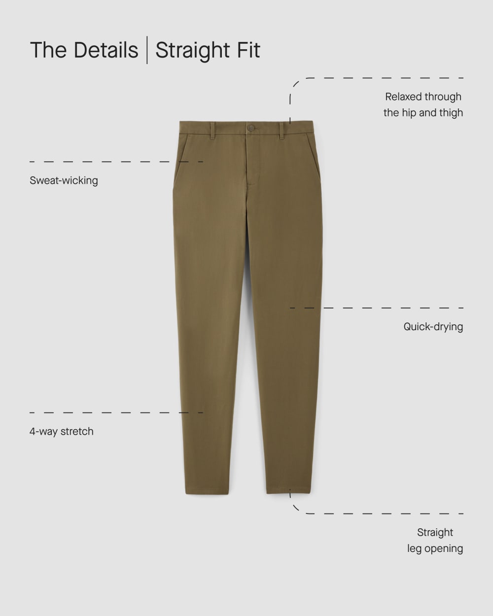 The Straight Fit Performance Chino | Uniform | Black | Straight